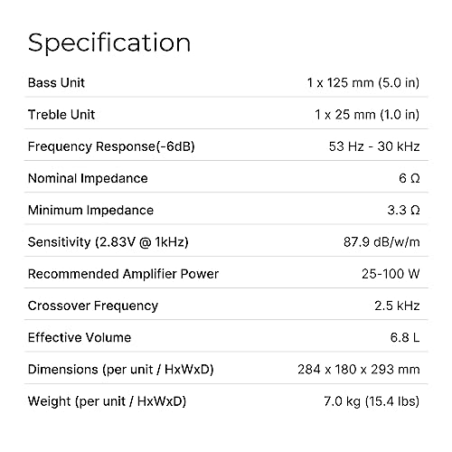 Q Acoustics 5020 Bookshelf Speakers Pair - VIP Shopping