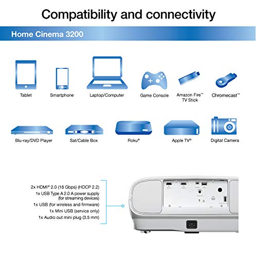 Epson Home Cinema 3200 4K 3-Chip Projector VIP