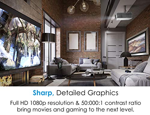 Optoma HD28HDR 1080p Home Theater Projector VIP Shopping