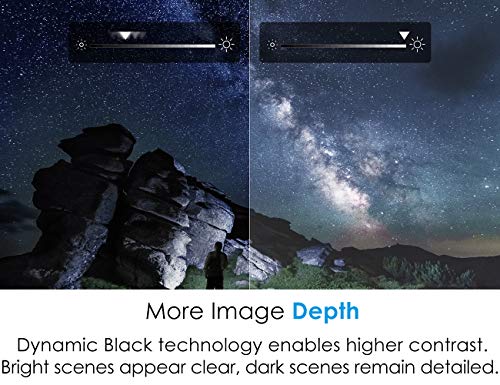 Optoma HD28HDR 1080p Home Theater Projector VIP Shopping