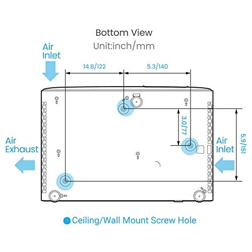 BenQ HD LED Home Theater Projector | VIP Shopping