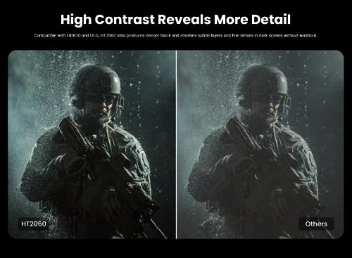 BenQ HD LED Home Theater Projector | VIP Shopping