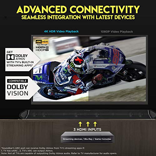 Nakamichi Shockwafe Ultra 9.2.4 Channel Soundbar Set