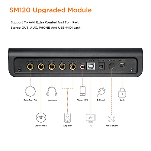 VIP Drum Set with Dual-zone Snare, Cymbal, USB MIDI