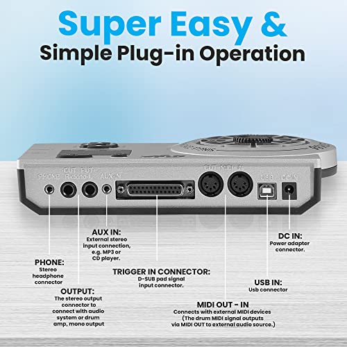 Portable Electric Drum Set with Quiet Pads & MIDI