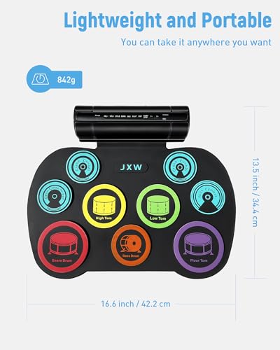 JXW Electric Drum Set for Kids, VIP Shopping