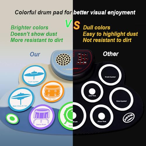 Portable Electric Drum Set with Speaker for DTX Gaming