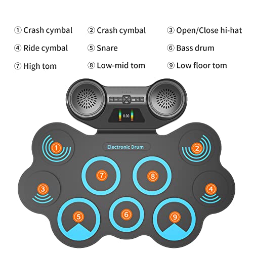 KONIX Large Electric Drum Set with Headphone Jack