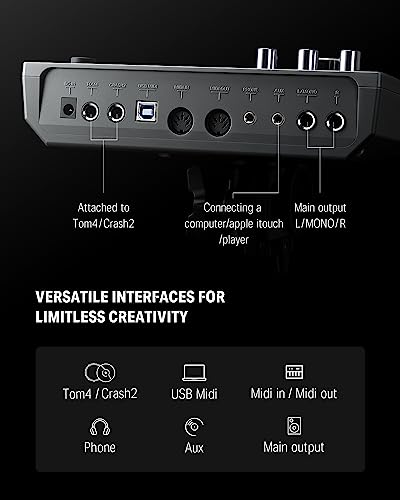 Donner DED-500 PRO Electronic Drum Set with Mesh Heads