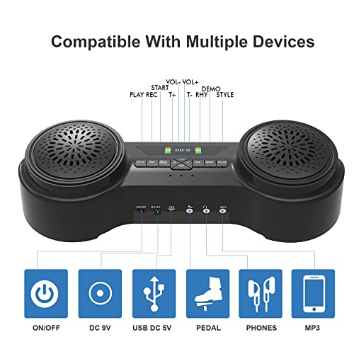 KONIX Large Electric Drum Set with Headphone Jack