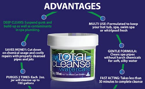 VIP Hot Tub Serum Total Cleanse - Pool Treatment & Spa Maintenance