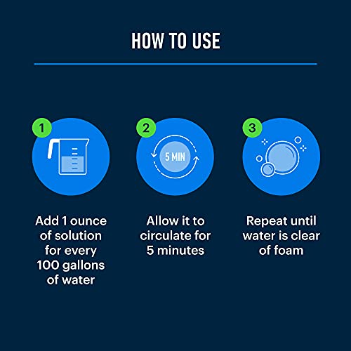 Eco-friendly VIP Spa & Pool Defoamer - 1 Gallon