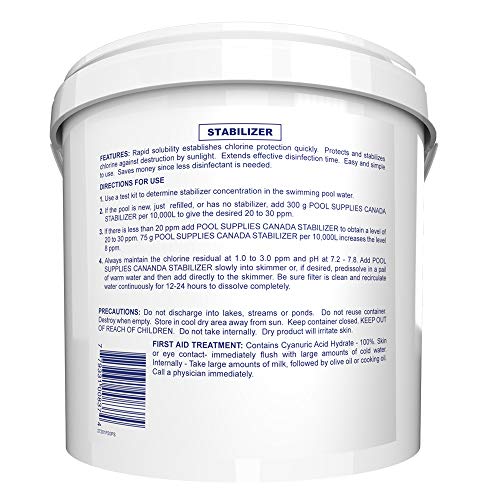 7 Kg Pool Stabilizer by VIP Pool Supplies