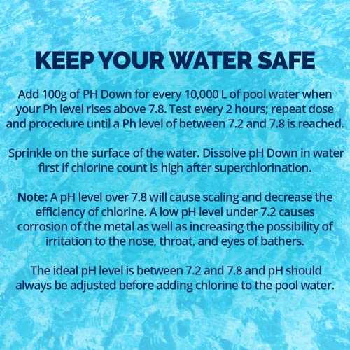 Pool Supplies Canada pH Down VIP Shopping Exclusive