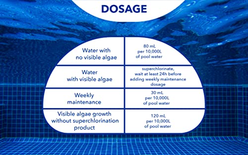 Algae Shield Liquid Pool Algaecide - 50% Strength