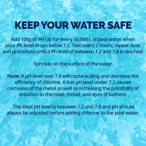 VIP Shopping: Pool Supplies Canada pH Up 8kg