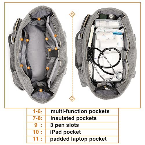 Rabjen Nurse Tote Bag with Laptop Sleeve, Medical Supplies