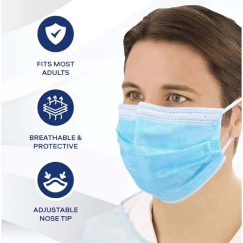 Canadian-Made Disposable Face Masks(1000 Masks, Non-Medical, Bulk/Wholesale)
