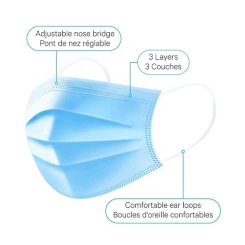 Canadian-Made Disposable Face Masks(1000 Masks, Non-Medical, Bulk/Wholesale)