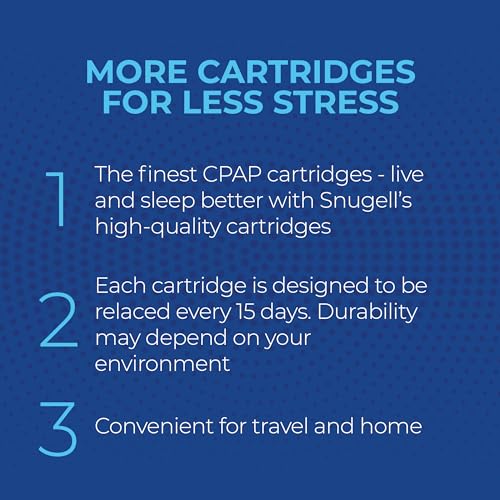 HumidX Plus Replacement Cartidges for ResMed Airmini (12-Pack)