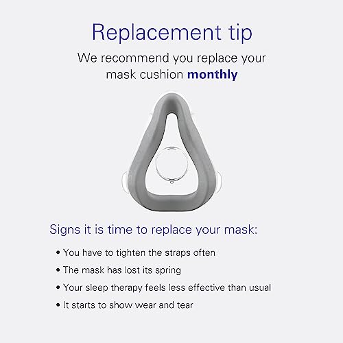 VIP Shopping: ResMed AirTouch F20 Cushion - Large