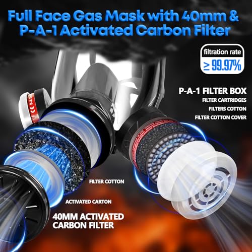 VIP Gas Mask with Activated Carbon Filter