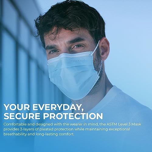 Canadian Made ASTM Level 3 Face Masks - Pack of 50