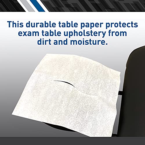 BodyMed Premium Headrest Paper Sheets - Disposable Medical Barrier