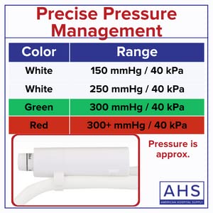 American Hospital Supply Medical Pressure Infusion Bag - 500ml