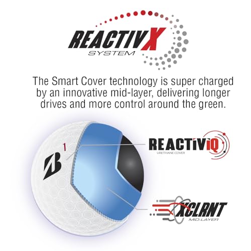 2024 Bridgestone Tour B RXS White Golf Ball