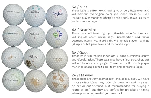 Callaway Supersoft Golf Balls (3A/Good, 50 Count) VIP