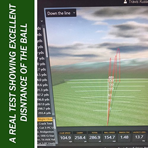 Glow in The Dark Night Golf Balls VIP Pack