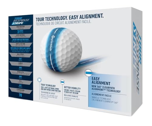 TaylorMade Golf Tour Response Blue Stripe Dozen Balls