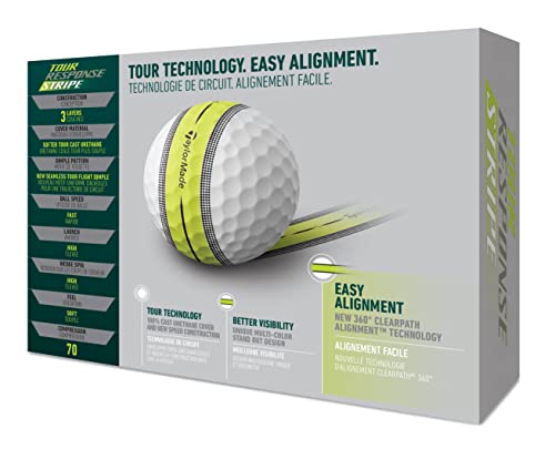 2022 TaylorMade VIP Tour Response Stripe Golf Balls