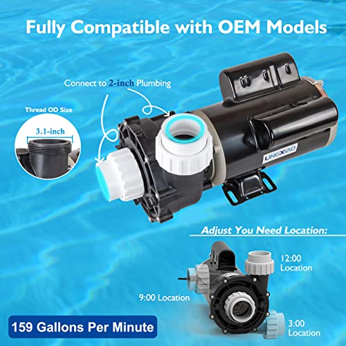 LINGXIAO 2.5HP Single Speed SPA Pump Motor