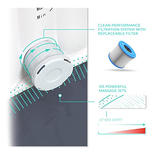 VIP Wave Spas Atlantic Hot Tub| 2-4 Person