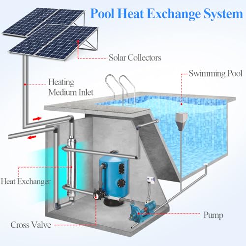 VIP Stainless Steel Heat Exchanger for Pool/Hot Tub/Spa