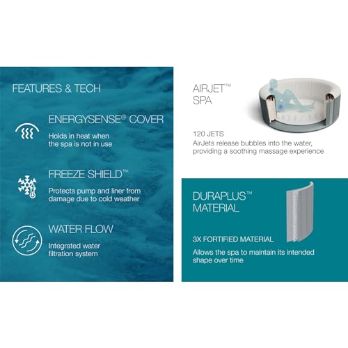 VIP Spa: Bestway SaluSpa Fiji 2-4 Person Inflatable