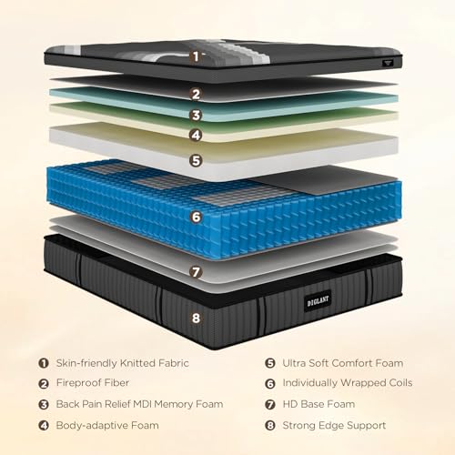 Luxurious 14" Queen Plush Hybrid Mattress Bed