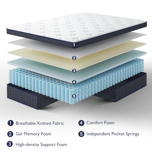 Luxury King Size BedStory Hybrid Memory Foam Mattress