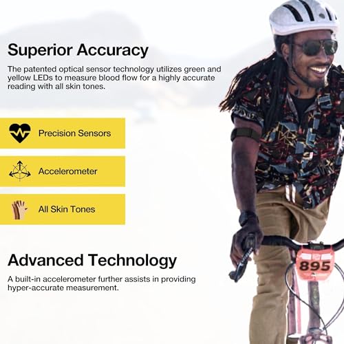 Waterproof Heart Rate Monitor Armband with Dual Band