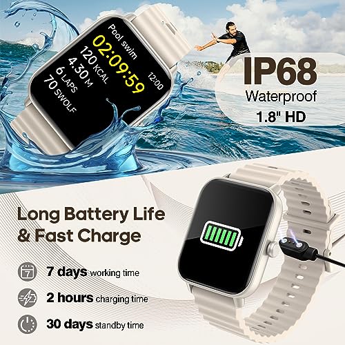 Alexa Smart Watch with Fitness Trackers, Call Feature