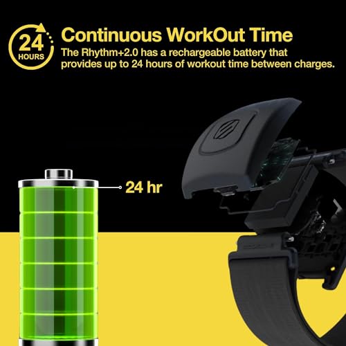 Waterproof Heart Rate Monitor Armband with Dual Band