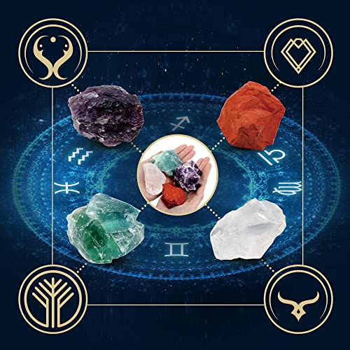 Pisces Zodiac Stones & Crystals Set - Astrology Gift