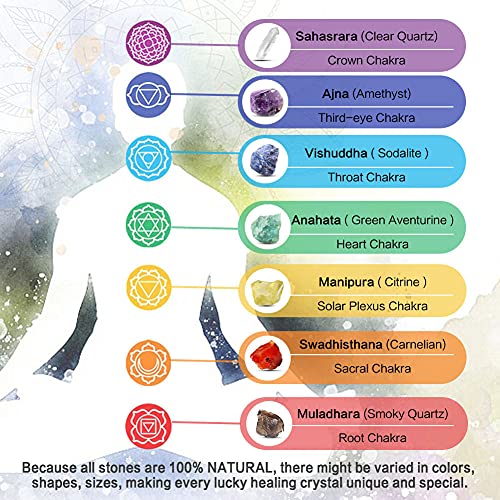 VIP Healing Crystals Set in Wooden Box with Ebook