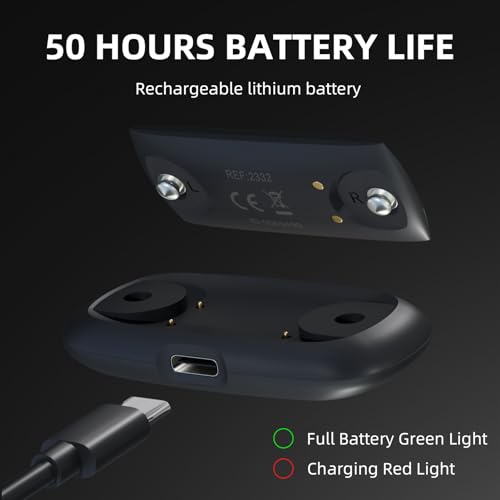 ROCKBROS Heart Rate Monitor for VIP Shopping