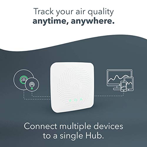 Airthings Hub for Constant Access to Monitor Data