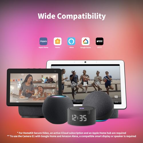 Aqara 2K Camera E1: Pan, Tilt, Person Tracking