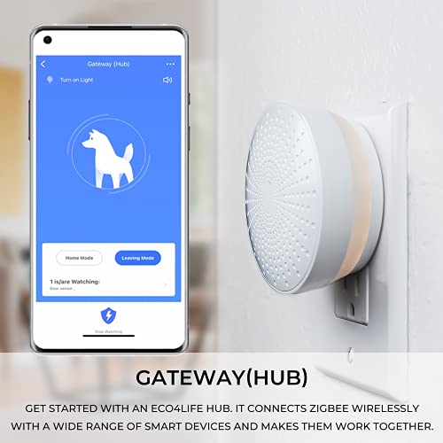 Eco4life Smart Home Starter Kit with Monitoring System