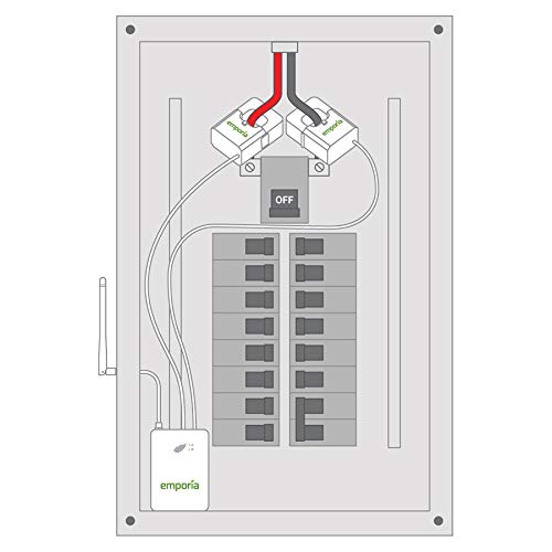 Vue Smart Home Energy Monitor - Real Time Data